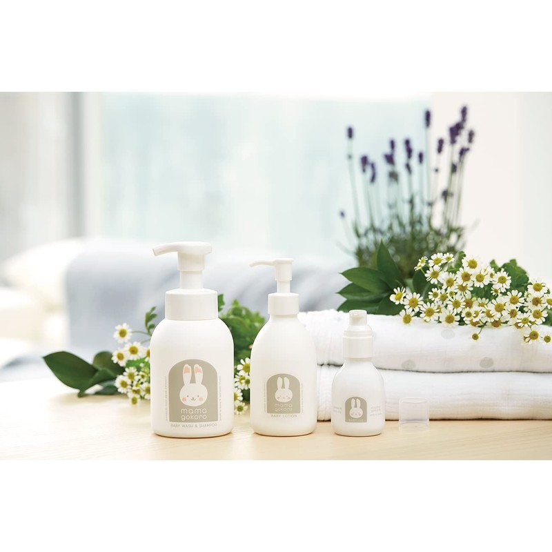 Global Product Planning Pretend Baby Full Body Shampoo Comforting (Face,