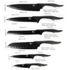 DOUBARK Black Stainless Steel Knife Set, Sharp Kitchen Knife Set,