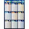 Indian Multiplication Table Bath Poster, Waterproof, A2 Size, Times Table,