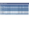 Blue Print ADK89203 Thermostat with Gasket, Pack of 1