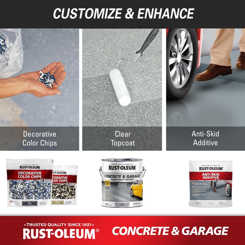 Rust-Oleum 380895-2PK Concrete & Garage Clear Finish Topcoat, Gallon, Matte