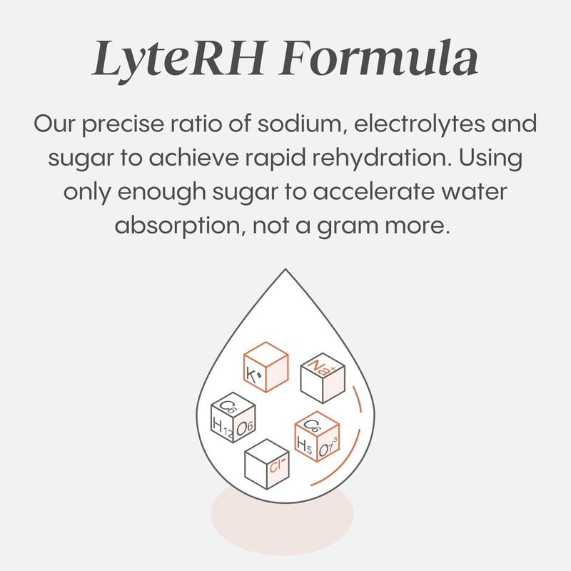 HydraLyte Electrolyte Powder, Berry Flavoured Hydration Powder - Flat, Accelerates
