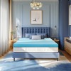 CHUN YI 2 inch Memory Foam Mattress Topper Full Size,