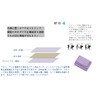 [Riorne] Women's Mini Wallet, Small Wallet, Mini Wallet, Compact Trifold,