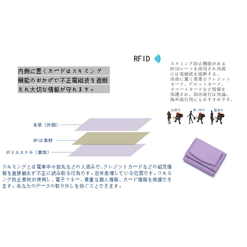 [Riorne] Women's Mini Wallet, Small Wallet, Mini Wallet, Compact Trifold,