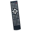 ALLIMITY Replace Remote Control fit for Harman Kardon AVR161 AVR161S