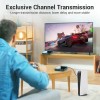 Transmisor Y Receptor De Interfaz Multimedia Hd Kit