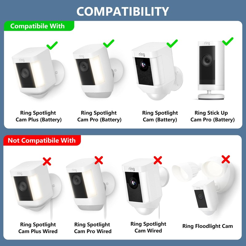 Adjustable Wall Mount for Ring Spotlight Cam Plus/Pro (Battery) and