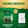 Nu U Nutrition - Premium Greens Powder 300g - 32