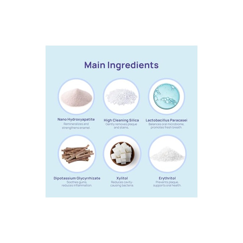 Purple Toothpaste Tablets with Nano Hydroxyapatite - Fresh Breath