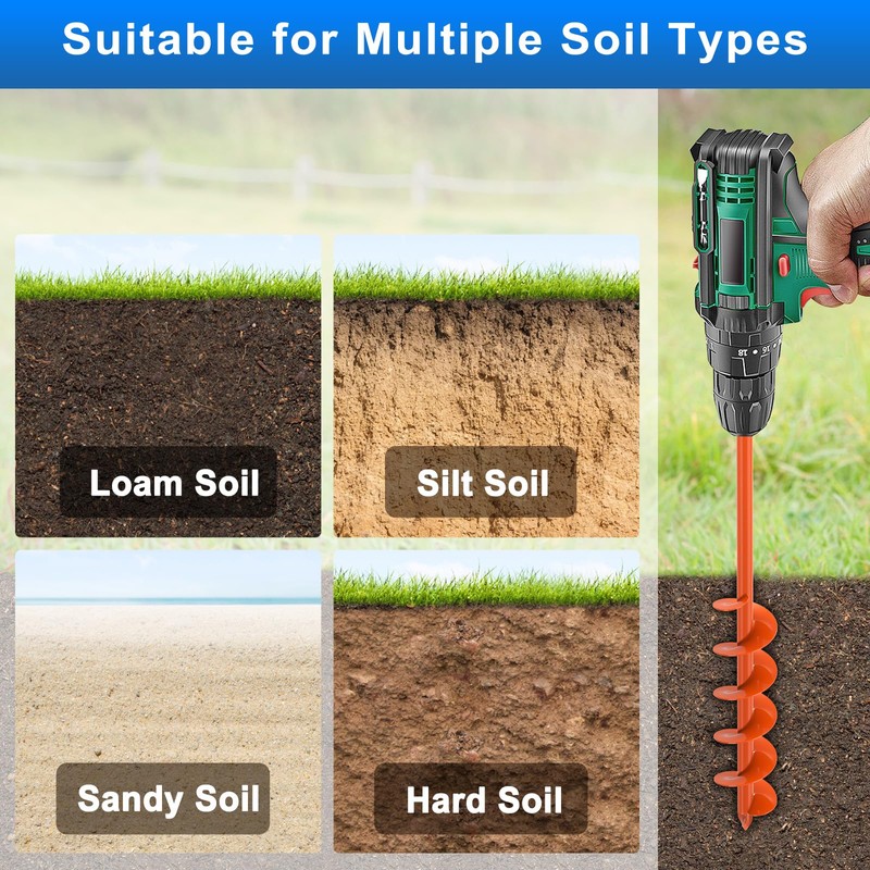Upgraded Auger Drill Bit for Planting 4'' X 32'' Garden