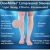 Doc Miller Calf Compression Sleeve Women and Men- 20-30 mmHg