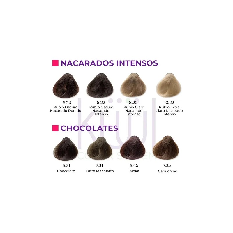 Kit Tinte De Cabello Kuul 90 Ml Naturales + Peroxido