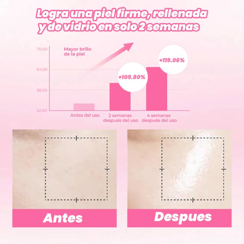Ultramo Kit De Limpieza Y Antioxidante Para La Piel 3pzs