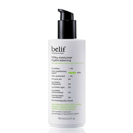 Belif Milky Moisturizer Hydra Balancing 125ml 1 unit / 빌리프 밀키 모이스춰라이저 하이드라 밸런싱 125ml 1개