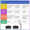 for liftmaster Chamberlain Craftsman Garage Door Opener Keypad Remote Universal,