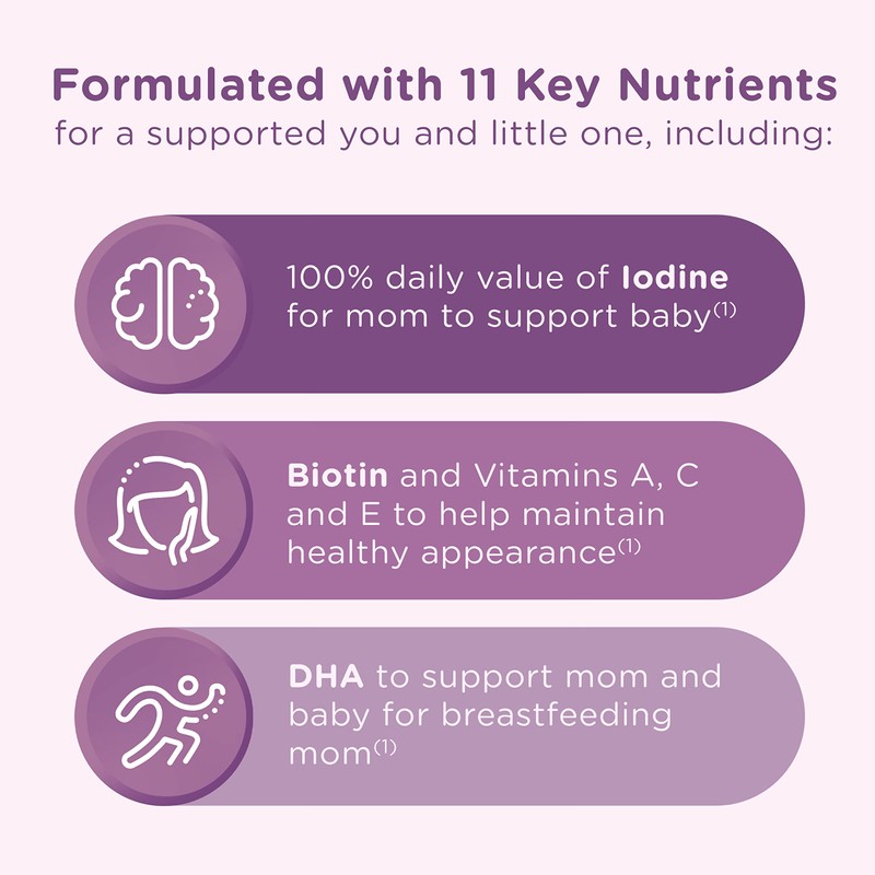 Centrum Postnatal Multivitamin Gummies with Biotin and DHA, Mixed Berry