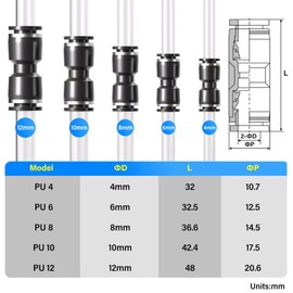 TAILONZ PNEUMATIC Black Straight 8MM Tube OD Push to Connect Tube Fittings Push Lock PU8 (Pack of 20)