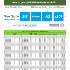 AMLOOPH M5 Bolts, M5 X 20mm Hex Socket Button Head Machine Bolts/Screws -Fully Threaded A2 304 Stainless Steel Hex Socket Screws M5 (Pack Of 20)