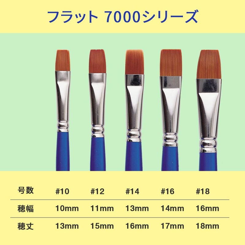 Athena Series 7000 Lovia Flat Brush