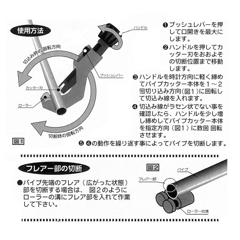 Besttool PC-650 Best One-Touch Pipe Cutter, Cutting Capacity: 0.2 -