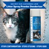 Stink Free Cat Litter Box Deodorizer Powder Spray & Odor