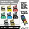 CanDo 10-0742 Digi-Flex Hand Exerciser, Finger 5.0 lb/Hand 16.0 lb,