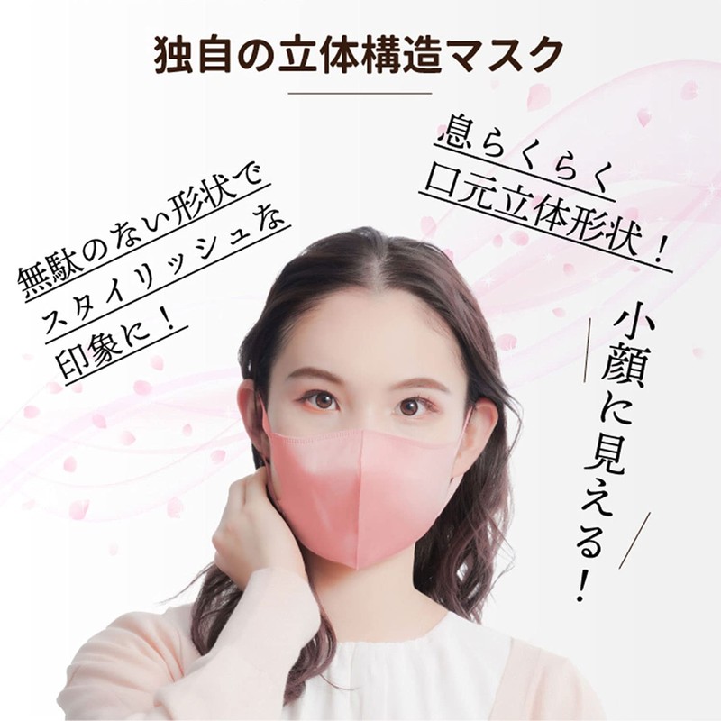 iSDG Dotcom 3D Spun Lace Non-woven Color Mask, 90 Sheets,