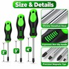 21-Piece Magnetic Screwdriver Tool Set – Multi-Bit Repair Kit with