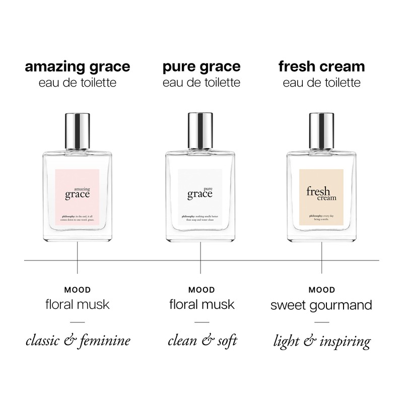 philosophy amazing grace edt rollerball 0.33 fl oz