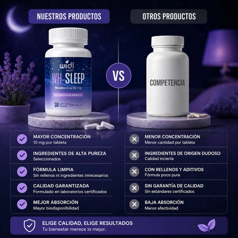 Melatonina Widl Health Máx Potencia Pastillas Dormir Mejora Descanso Sabor