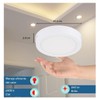 Lampara De Techo Sobreponer Led 18w Luminaria Para Plafón (10)