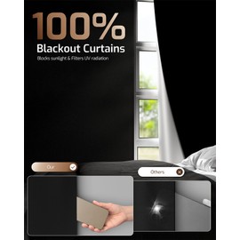 Dailycooper - Cortinas opacas portátiles de 48 x 36 pulgadas para recámara, 100% opacas para ventana (se adapta a ventanas de 17 a 48 pulgadas de ancho) para uso en interiores con tiras de gancho y
