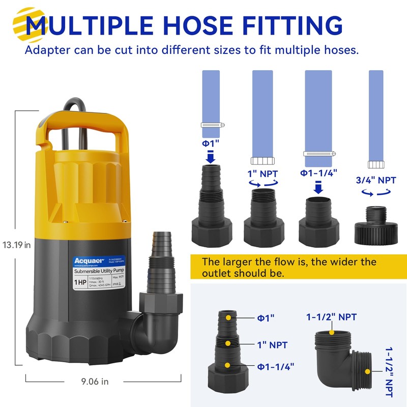 Acquaer 1HP Sump Pump, 4345GPH Submersible Water Pump for Water