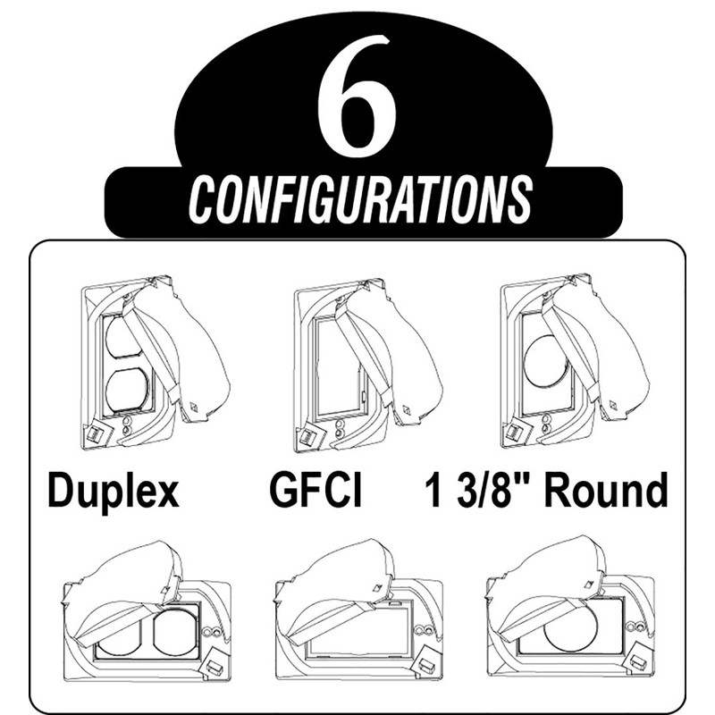 Sigma Engineered Solutions, Gray Sigma Electric 14147 1-Gang Universal Cover