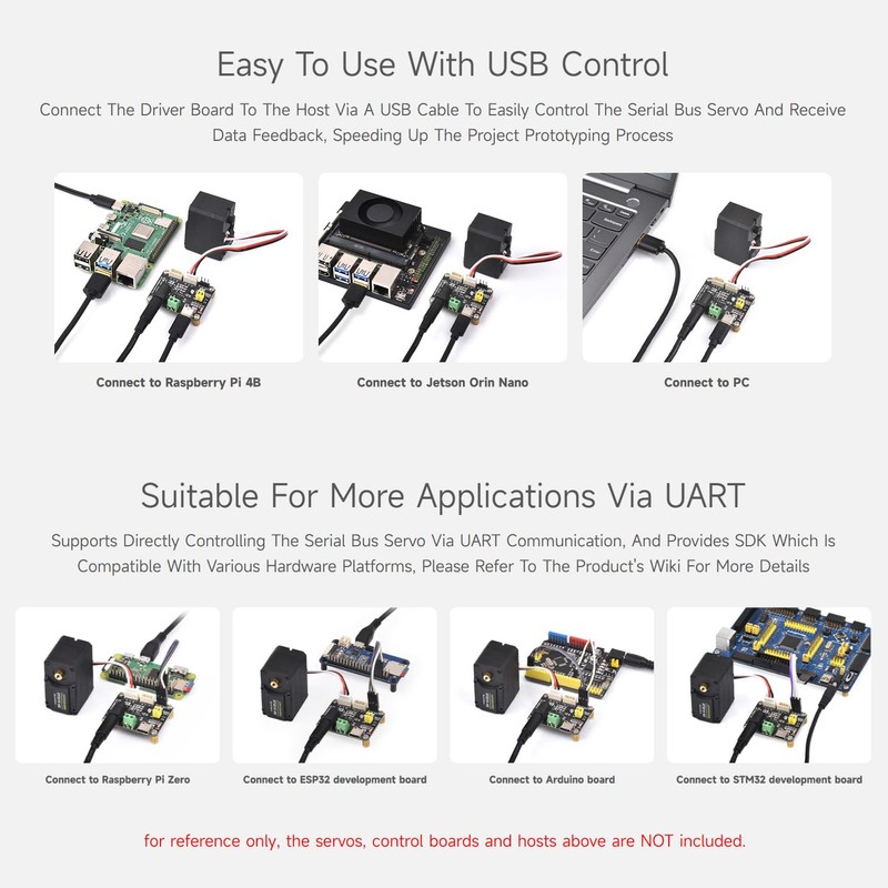 Waveshare 2 x Serial Bus Servo Driver Board, Integrates Servo