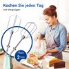 VIOKS Whisk for Hand Mixer Replacement for Electrolux AEG 405507624/6