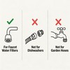 Faucet Thread Adapters 8PCS – Convert M18/M20/M22/M24/M28 to M22 Male,