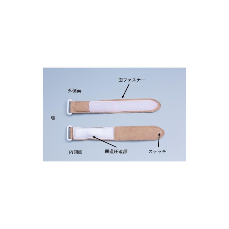 Medical Task Force P-Band Urinary Incontinence Prevention Device Approx. 5.1