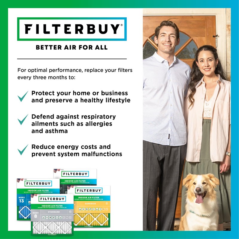 Filterbuy 20x25x1 Air Filter MERV 8 Essential Dust & Allergy