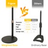 Frgyee AT2020 Table Microphone Stand with Shock Absorber Mount, Foam