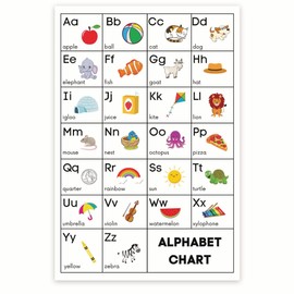 Alphabet Chart With Images Poster - Learn The Alphabet A-Z - Early Learning Resources - PreK Kindergarten - 12 x 18 Inch Poster - Unframed - Premium 100lb Gloss - Made In USA - BMCP0140