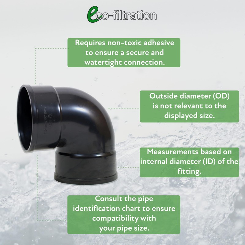eco-filtration 110mm/4 Knuckle Bend – Durable PVC Pipe Connector for