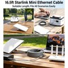 URANT Starlink Mini Cable 16.5FT,2-in-1 Cat6 Ethernet & DC Power
