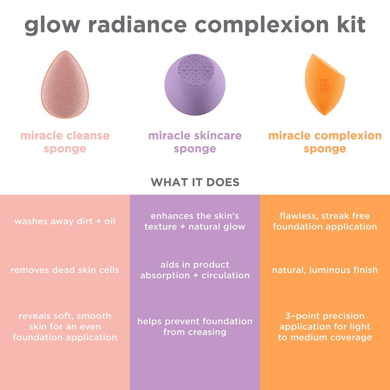 Pro-Glow Radiant Complexion: Kit esponjas Sponge + Acabado Natural Real