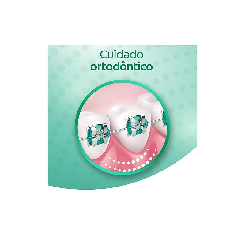 Colgate Enjuague Bucal OrthoGard 250 ml. Brinda Protección Especializada que