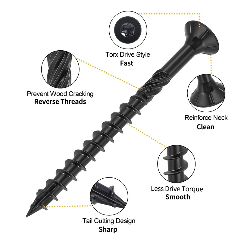 VGBUY Deck Screws #14 x 3 inch,Heavy Duty Exterior Wood