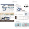 MYmama Handy Press Set, Trial, Plastic Snaps, 3 Colors, 15