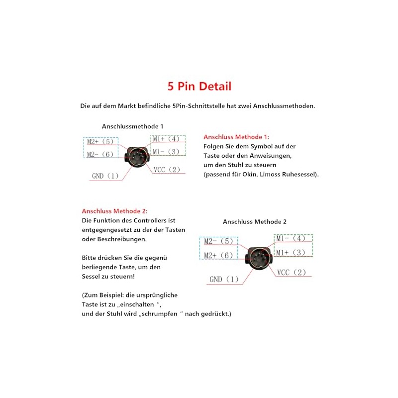 Huachuang Limoss Touch Sensor, Recliner Touch Controller, Touch Sensor Control