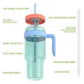 Cafezi 50oz Tritan Plastic Tumbler with Handle and Straw | Leak-Proof Cup with Time Marker | Reusable BPA-Free Clear Water Bottle | Wide Mouth | Gifts for Women Men Her Him